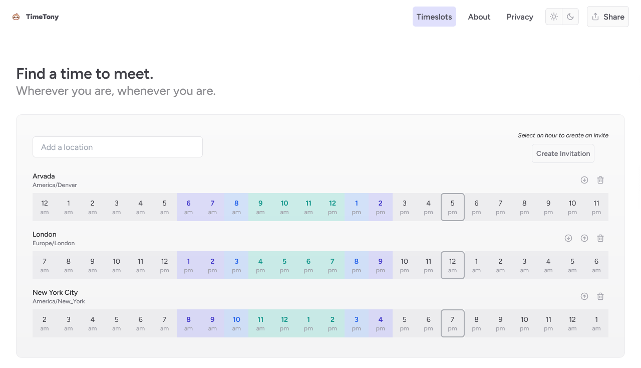 Screenshot of graphs