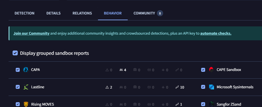 Virustotal behavior tab