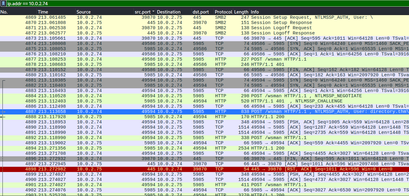 WSMan packages selected
